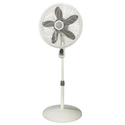 18" Pedestal Fan w Remote