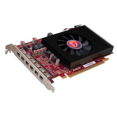 Radeon 7750 2GB GDDR5