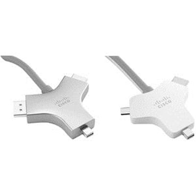 Cisco Multi-head Cable